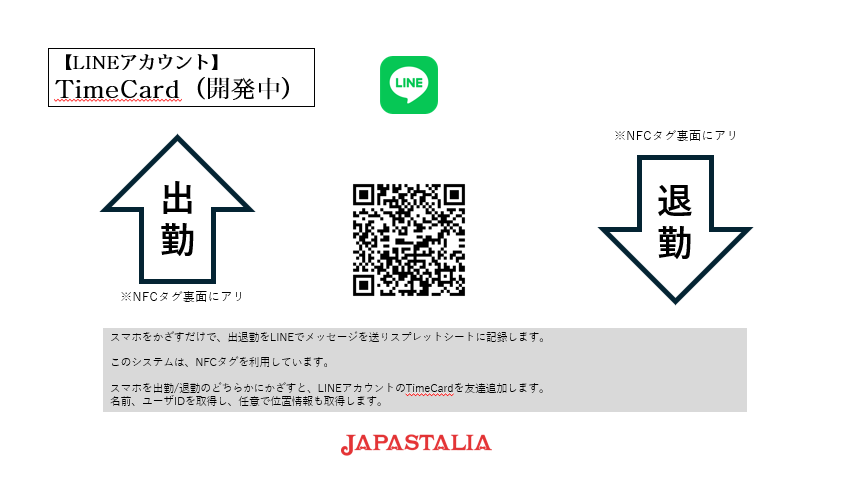 作成例_出退勤A4シート